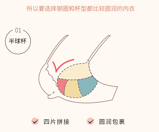 半球胸如何选内衣